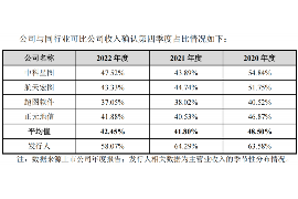 兴隆台遇到恶意拖欠？专业追讨公司帮您解决烦恼